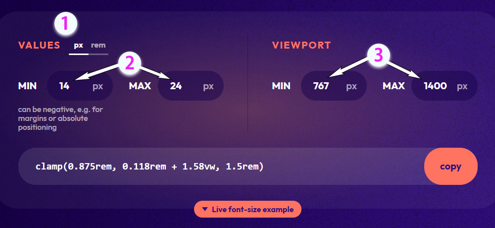 Min-Max-Value Interpolation